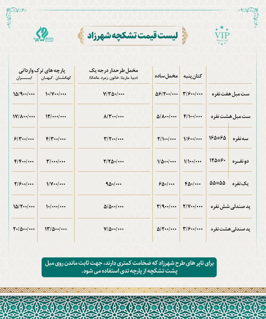 ثبت سفارش تشکچه